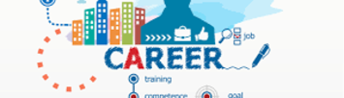 gallery/banner employee self development